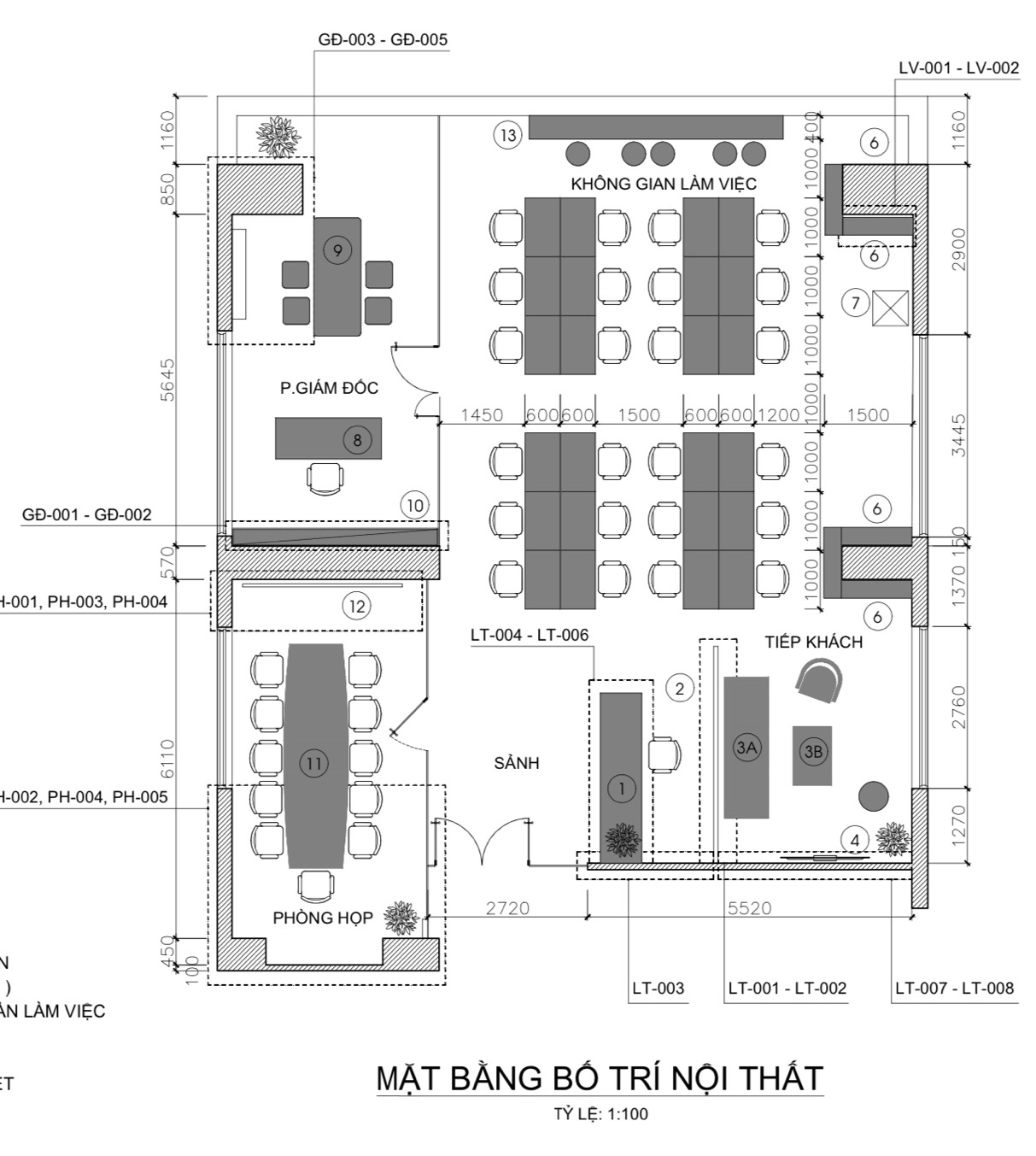 Địa Chỉ Nội Thất Văn Phòng